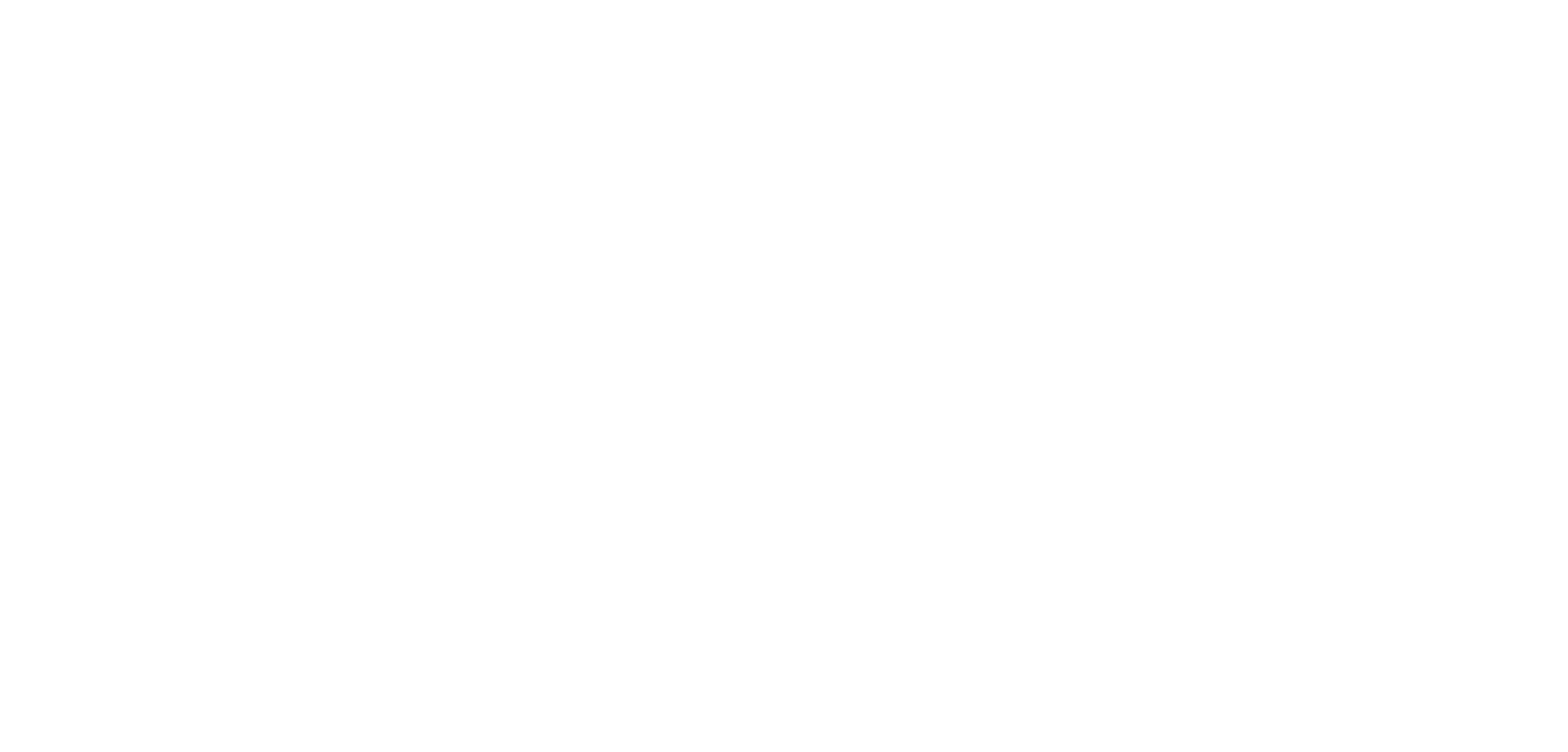 Global Shenanigans